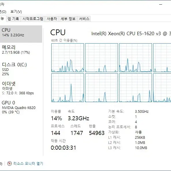 델 T5810 컴퓨터 제온 워크스테이션 쿼드로