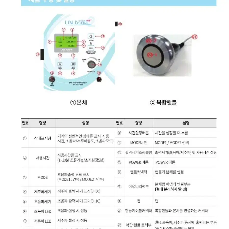 라라소식플러스2