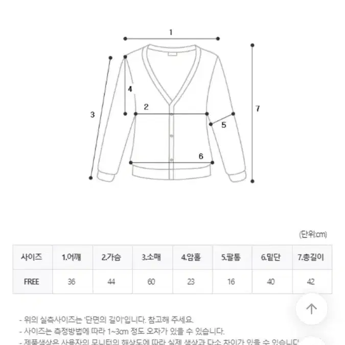 데이로제 스프링 하찌 가디건/미착용 새상품/가격인하