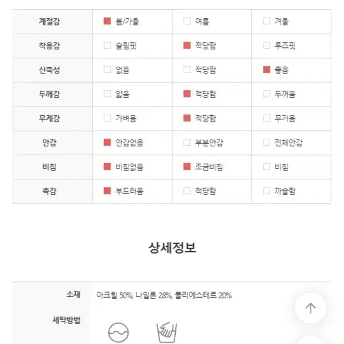 데이로제 스프링 하찌 가디건/미착용 새상품/가격인하