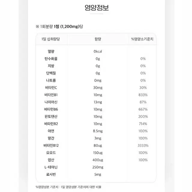 긴장완화 피로개선 스트레스 & 피로 싹뚝 60정