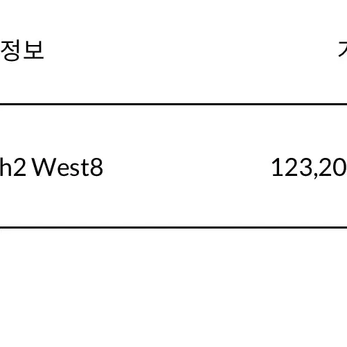 South2west8 남이서팔 후드 후디