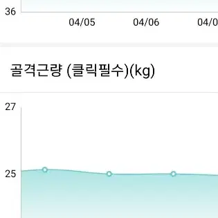 애플리 아이그립 인바디 체중계