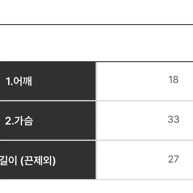 그레이 뷔스티에 가디건 세트