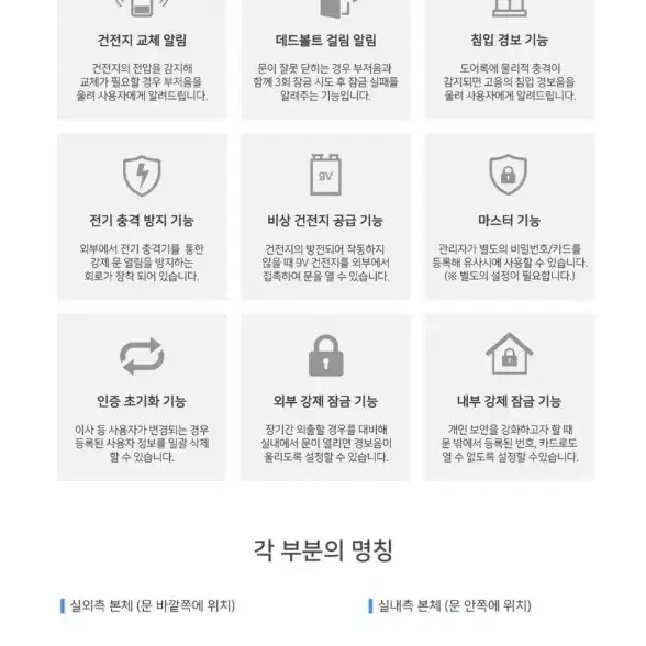 푸쉬풀 도어락 (새제품)