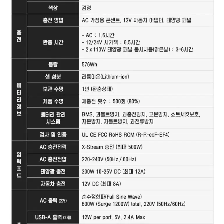 [에코플로우] 파워뱅크 델타2 리버맥스 리버프로