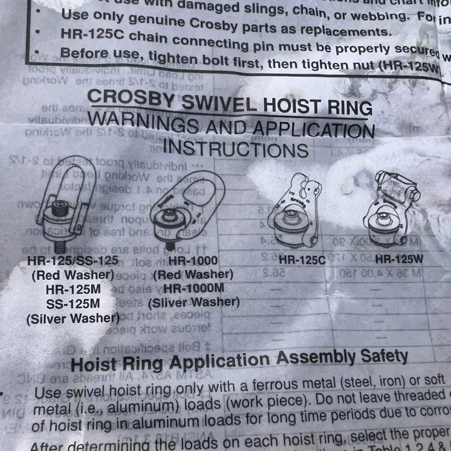 U.S Crosby SWIVEL HOIST RING (HR-125)