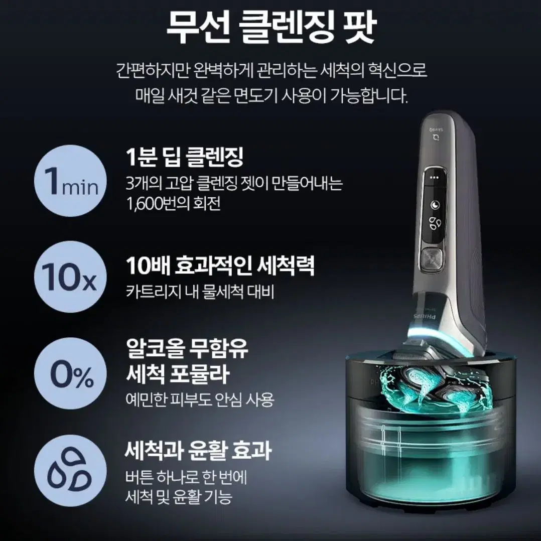 미개봉) 필립스 SkinIQ 9000 전기면도기 S9985/59 28만