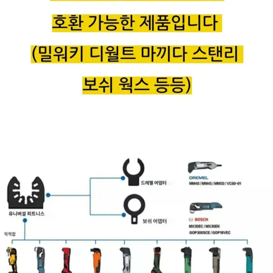 멀티커터날