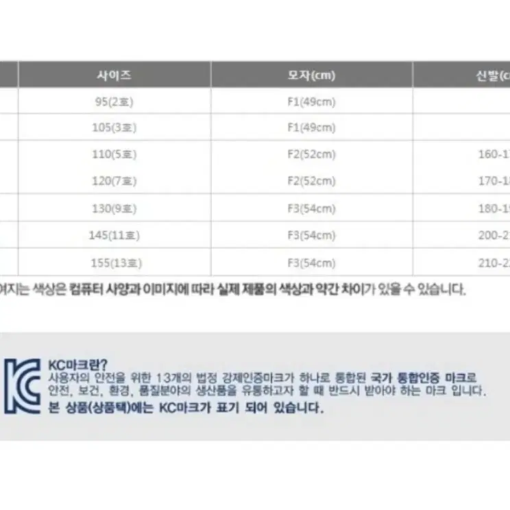 mlb키즈 후드집업 래쉬가드(120싸이즈)새상품