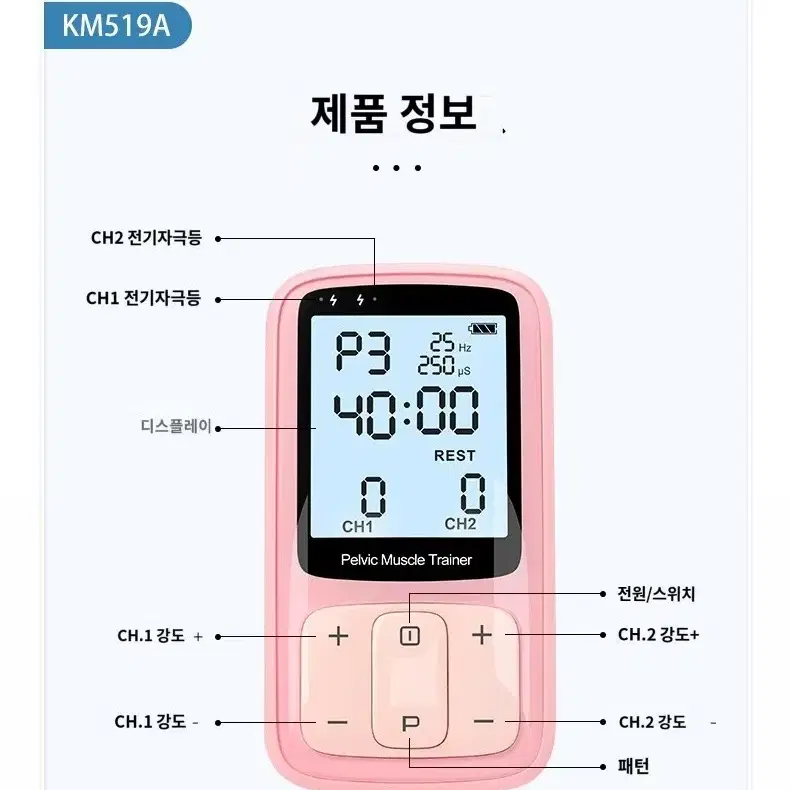 케겔운동 요실금치료 질수축