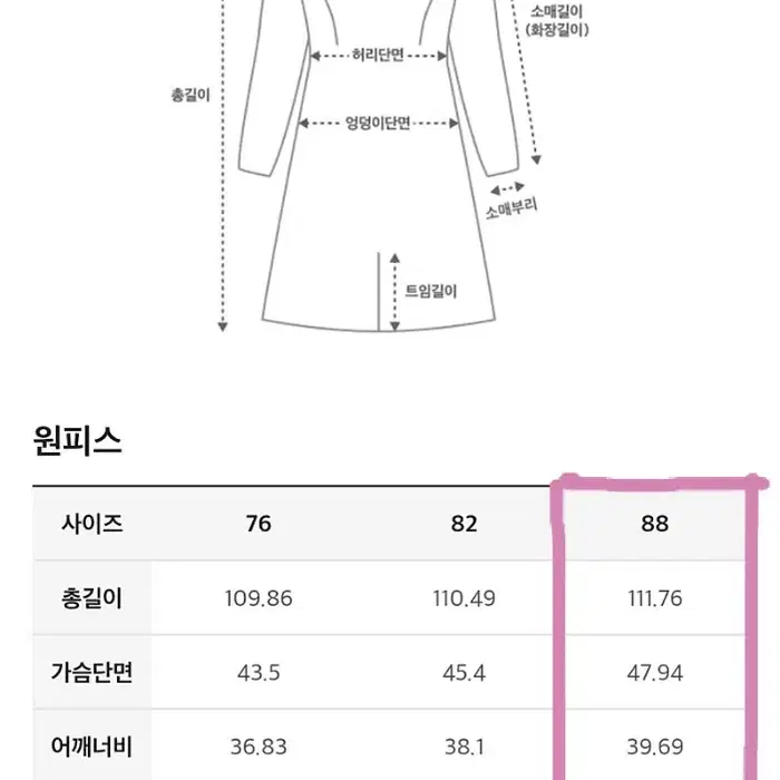 한섬 마인 프릴 블라우스 플리츠 원피스(새상품)