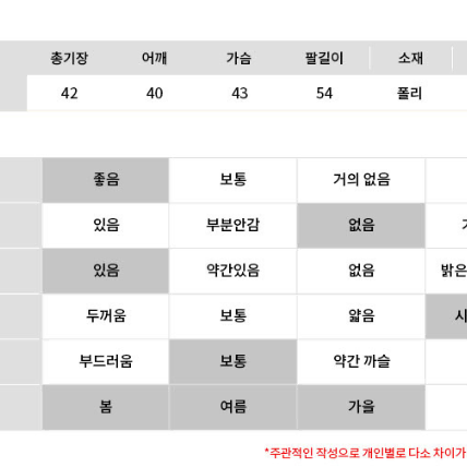 망사 끈 가디건