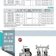 한일전기 AHIE1S-30502 고효율 횡형 인버터내장형 부스터펌프