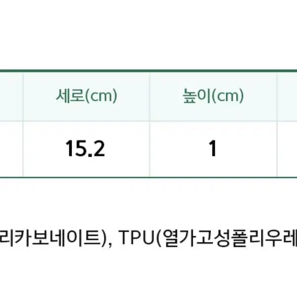 (새제품)스타벅스x케이스티파이 케이스