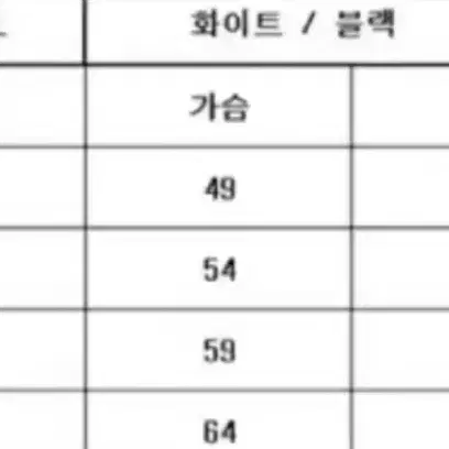 정품)스투시 베이직 반팔티셔츠 남녀공용 블랙&화이트