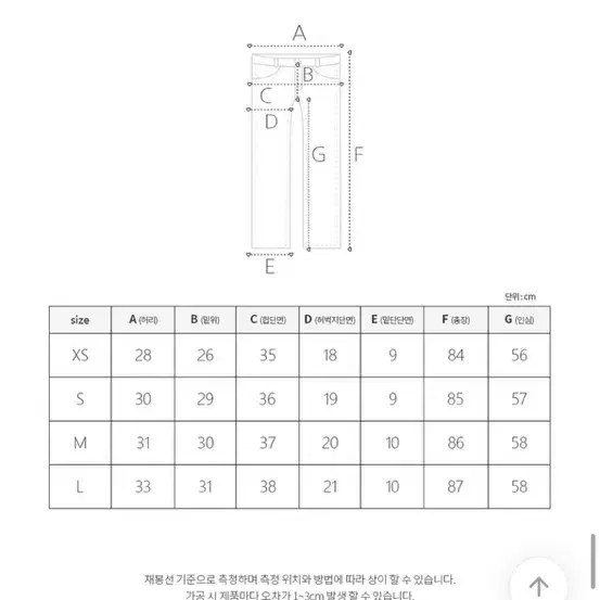 에이블리 하이웨스트 스키니 데님팬츠