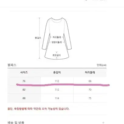 한섬 마인 시스루 블록 드레스 핑크(새상품)