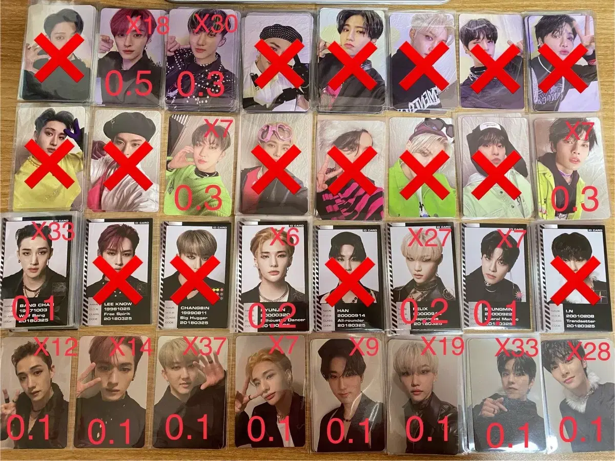 Straykids Ordinary album photocard WTS