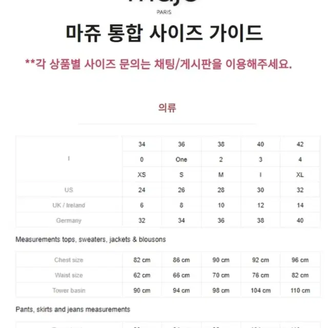 (새상품/정품) 마쥬 블루 레이스 원피스 1사이즈