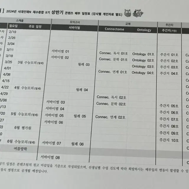 2025 시대인재 재종 국어 상반기 올커리 장기거래