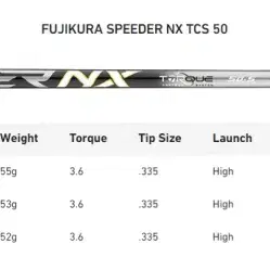 신품 스피더 NX TCS 50 S  US Qi10 드라이버 스탁샤프트