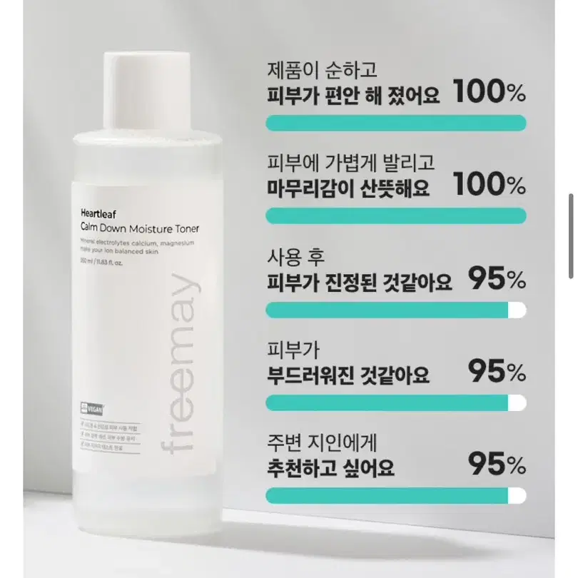 새상품) 프리메이 어성초 진정해 수분 토너 100ml