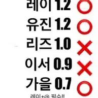 최저가!) 아이브 6집 스위치 장기분철이서리즈가능!