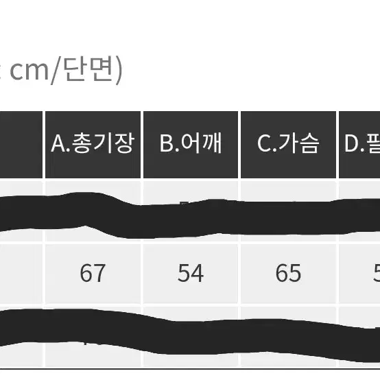 빅사이즈 니트(핫핑)