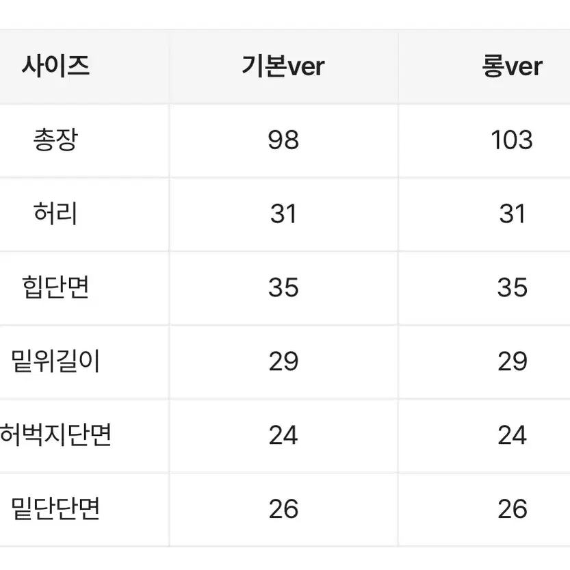 핏 이쁜 와이드 회색 트레이닝팬츠