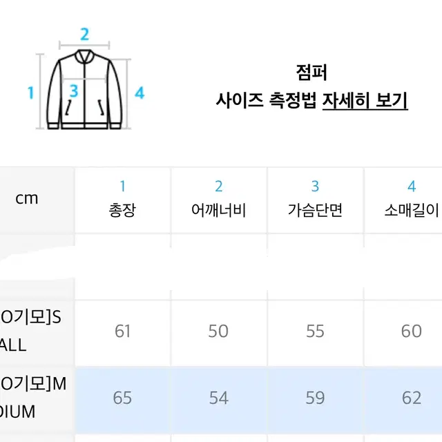 트래블 워크샵 컷 후드 집업 자켓 팜 그린 M