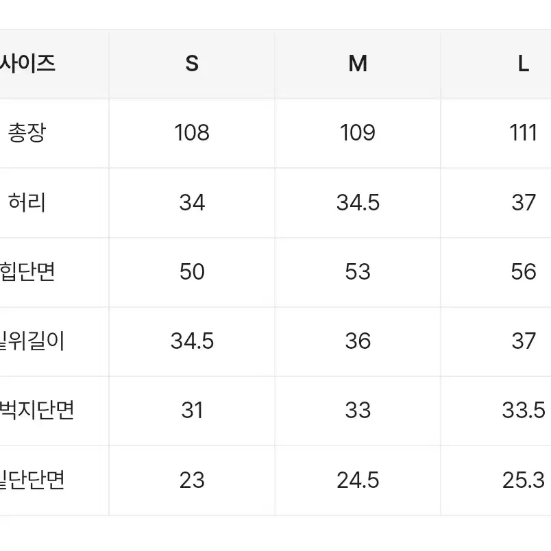 스톤 워싱 데님 팬츠