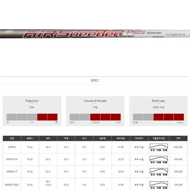 후지쿠라 정품 에어 스피더 플러스 우드 샤프트
