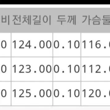 산드로옴므 체크 롱코트 (m 95~100)