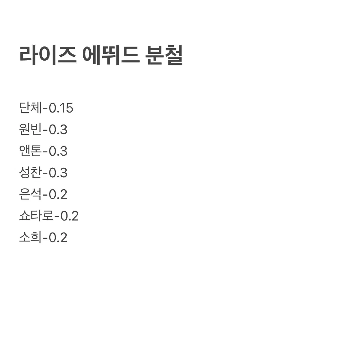 !최저가!라이즈 에뛰드 포카 분철