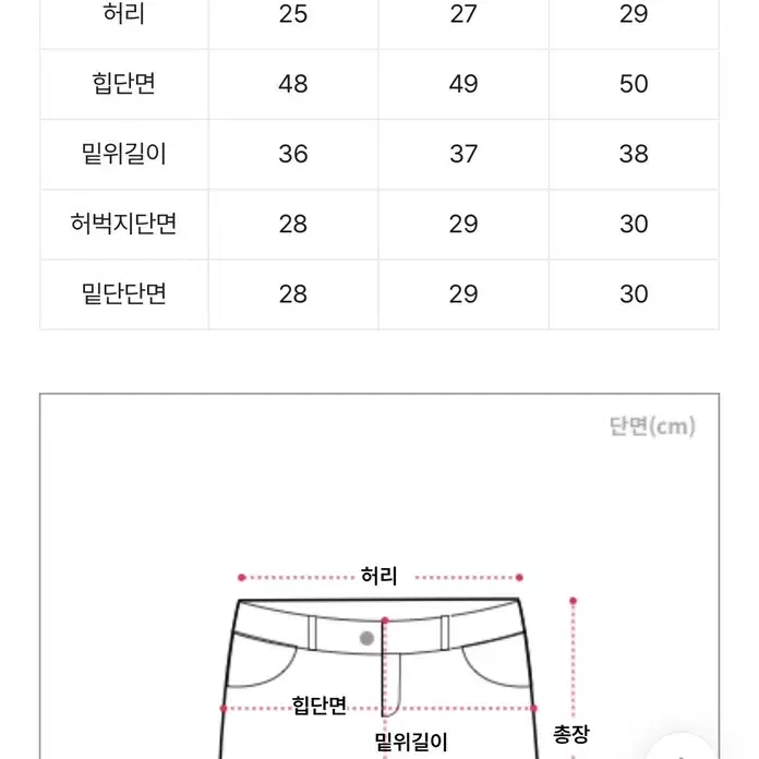 에이블리 롤업밴딩 청반바지