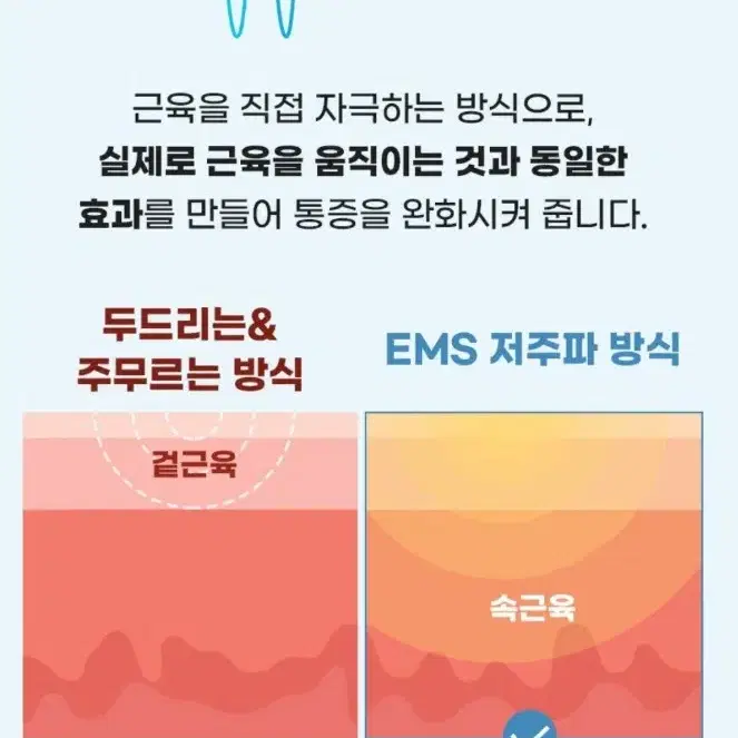 <새제품>저주파 온열 목마사지기 무선 EMS 목안마기 리모컨