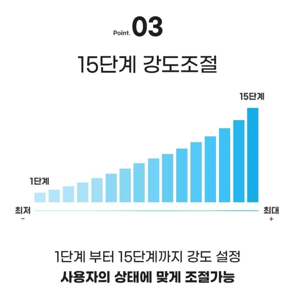 <새제품>저주파 온열 목마사지기 무선 EMS 목안마기 리모컨