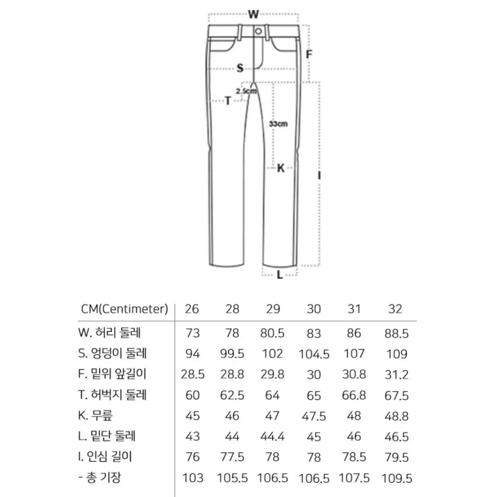 LAB101 생지 청바지 28사이즈 새제품