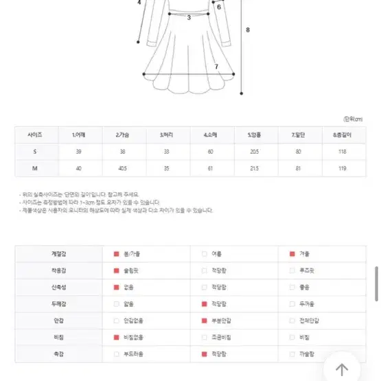 시스루 머메이드 퍼프 원피스