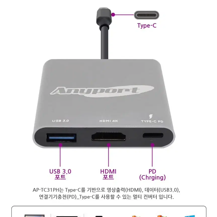 [미사용] 애니포트 디지털AV 어댑터 컨버터