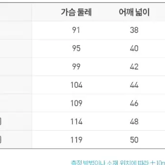 남성 아디다스 반팔 티셔츠