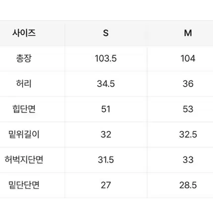 에이블리 허리조절가능 와이드 하이웨스트 생지 데님 팬츠 s