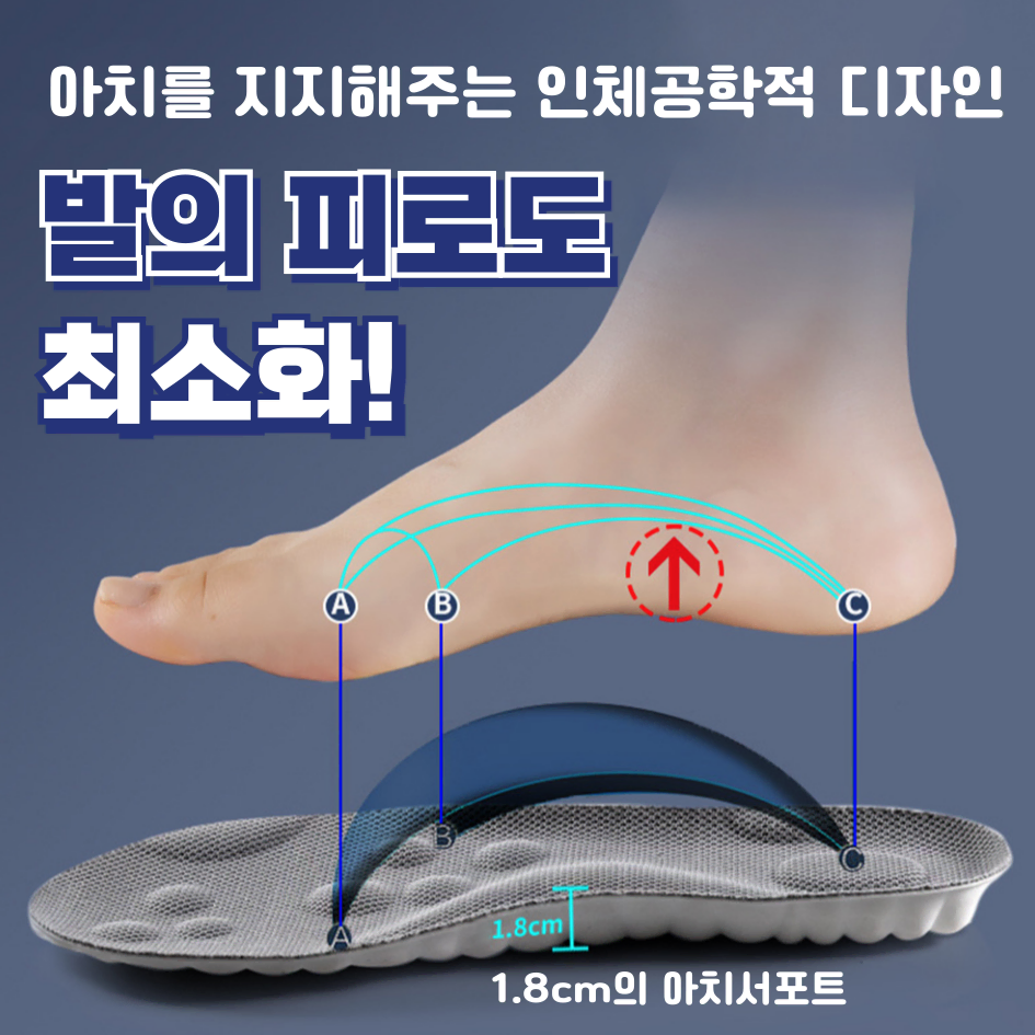 [4개/화이트] 푹신 에어홀 신발 메모리폼 깔창 / 골프화 운동화 군화