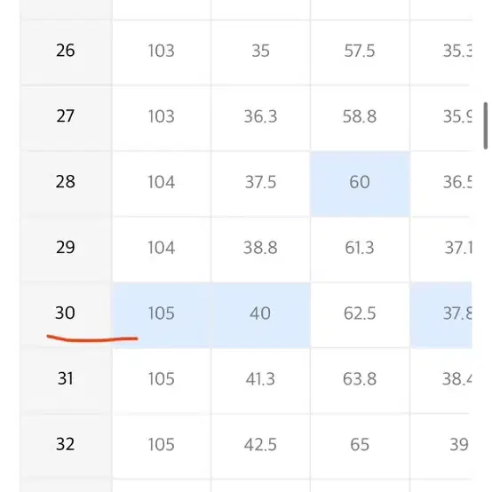 무신사 쓰리 턱 벌룬 슬랙스 30 새상품