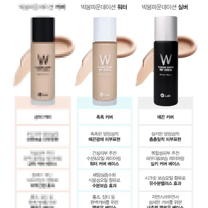 택포3500원 커버파운데이션 (스틱봉) 40ml 실키/워터