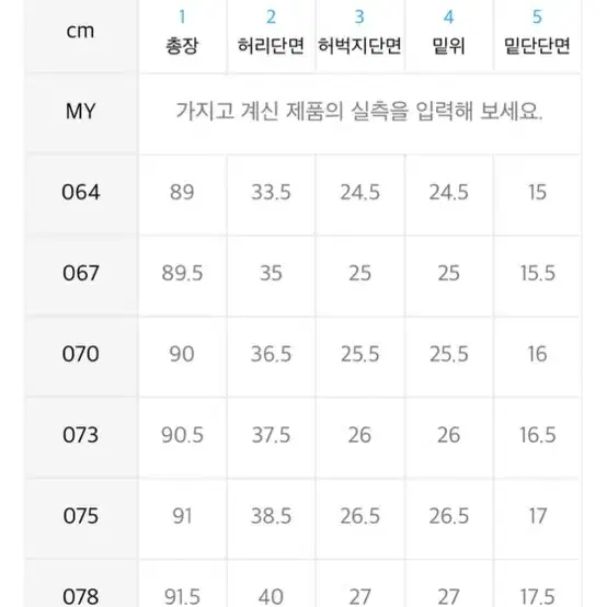 스파오 스트레이트 팬츠 연청 (중청도 있어요)