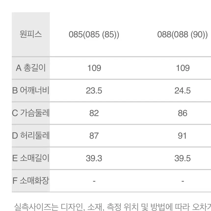 닥스원피스