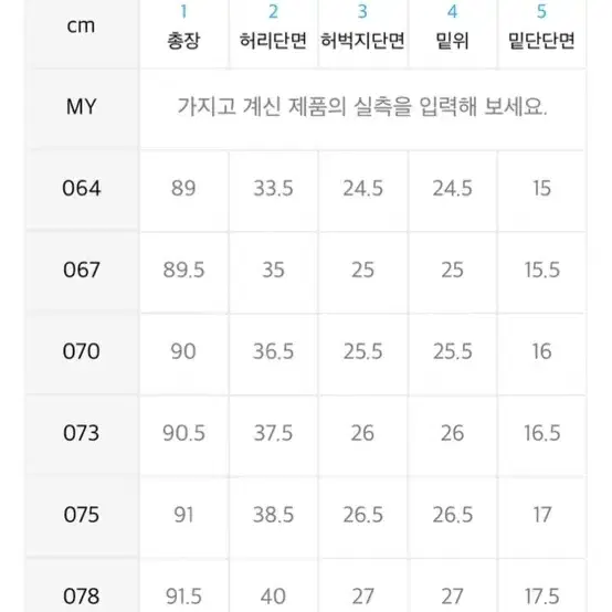 스파오 스트레이트 팬츠 중청 인디고 (연청도 있어요)