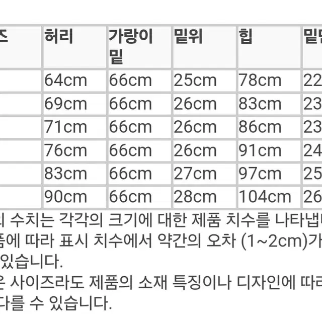 티로23프로  팬츠 팝니다